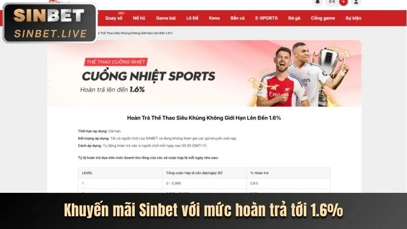 Khuyến Mãi Nạp Đầu